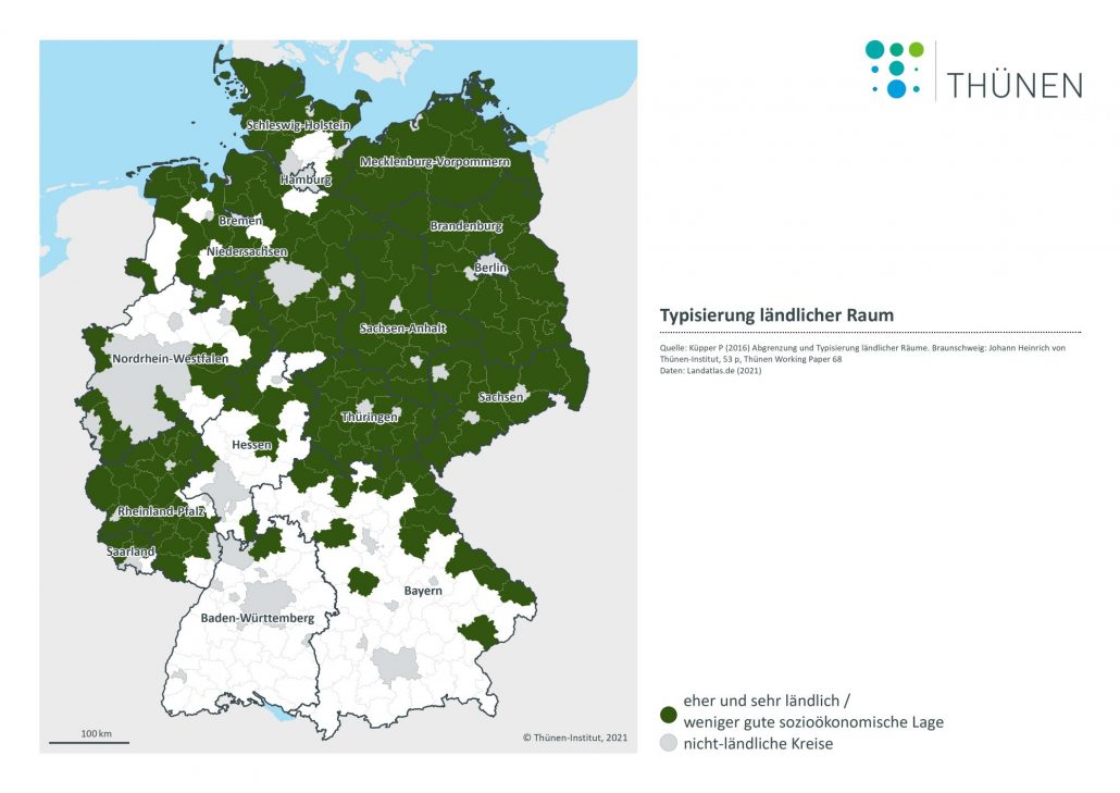 Kategorisierung Thünen-Institut