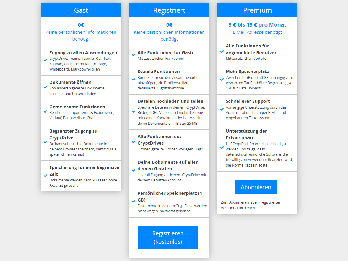 Grafik mit den verschiedenen Features von cryptpad je nach erworbener Lizenz bzw. in der Gratis-Version