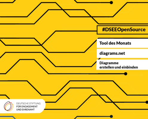 Abstrakte Grafik mit dem Logo der DSEE und dem Text: #DSEE Open Source: Tool des Monats: diagrams.net. Diagramme erstellen und einbinden