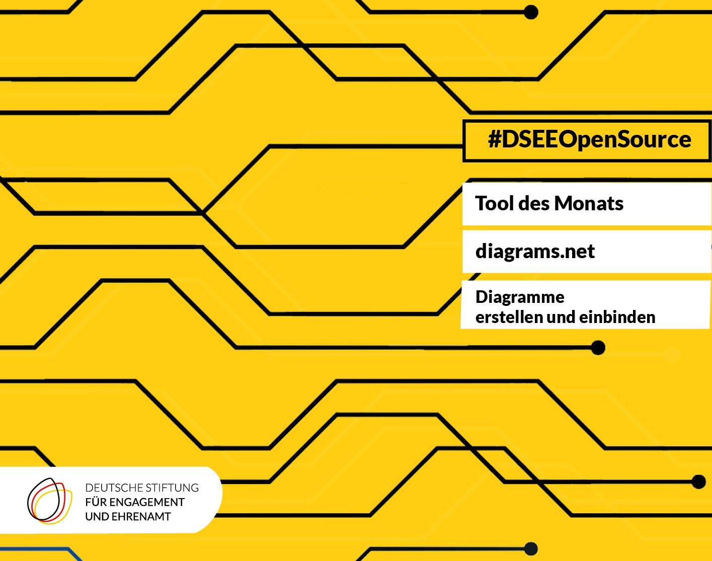 Abstrakte Grafik mit dem Logo der DSEE und dem Text: #DSEE Open Source: Tool des Monats: diagrams.net. Diagramme erstellen und einbinden