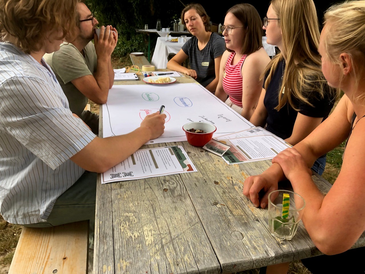 Mehrere junge Erwachsene sitzen gemeinsam an einem Holztisch im Freien und arbeiten an einem Planspiel zum Thema Ernährungsgerechtigkeit. Auf dem Tisch liegen Unterlagen, ein großes Papier mit Skizzen und Stifte. Die Gruppe ist ins Gespräch vertieft.